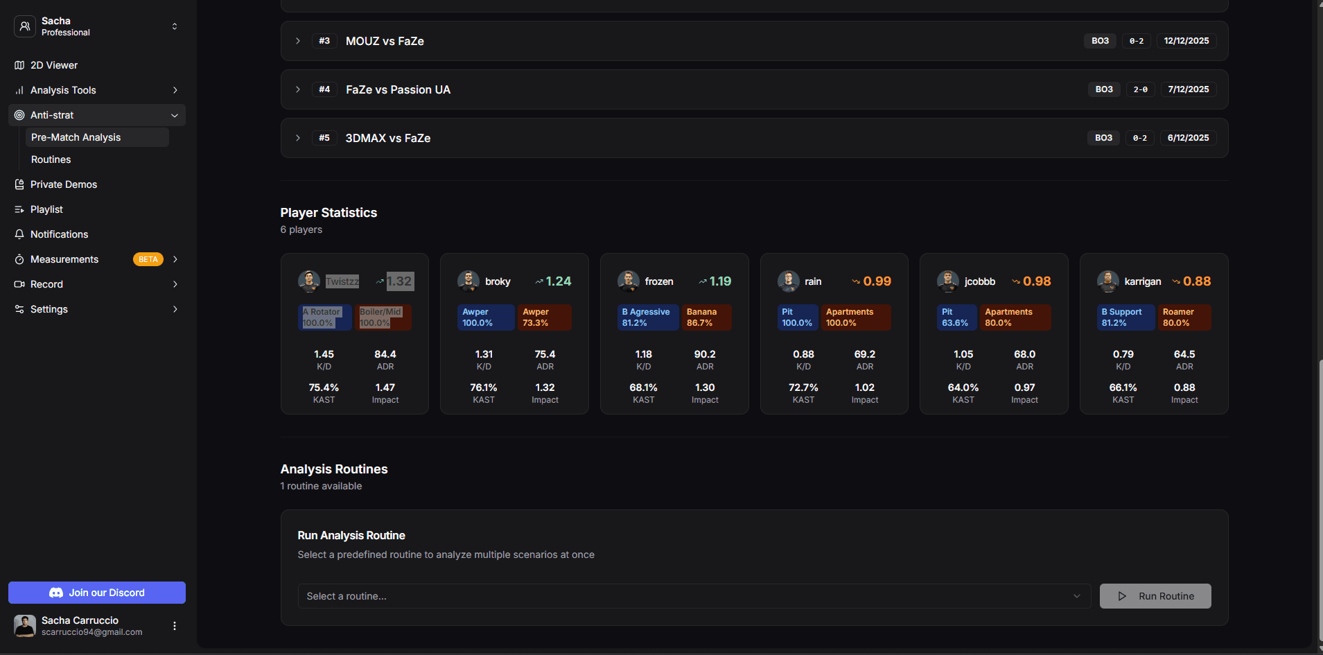 Player statistics with role detection
